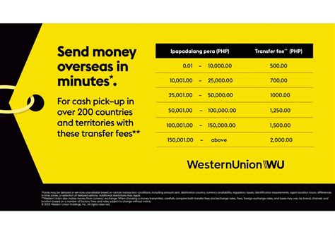 exchange rate cad to php western union